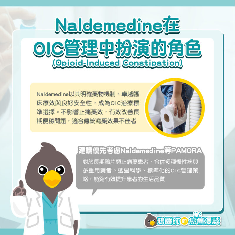 Naldemedine實證醫學(PAMORA) PAMORA 改善便秘