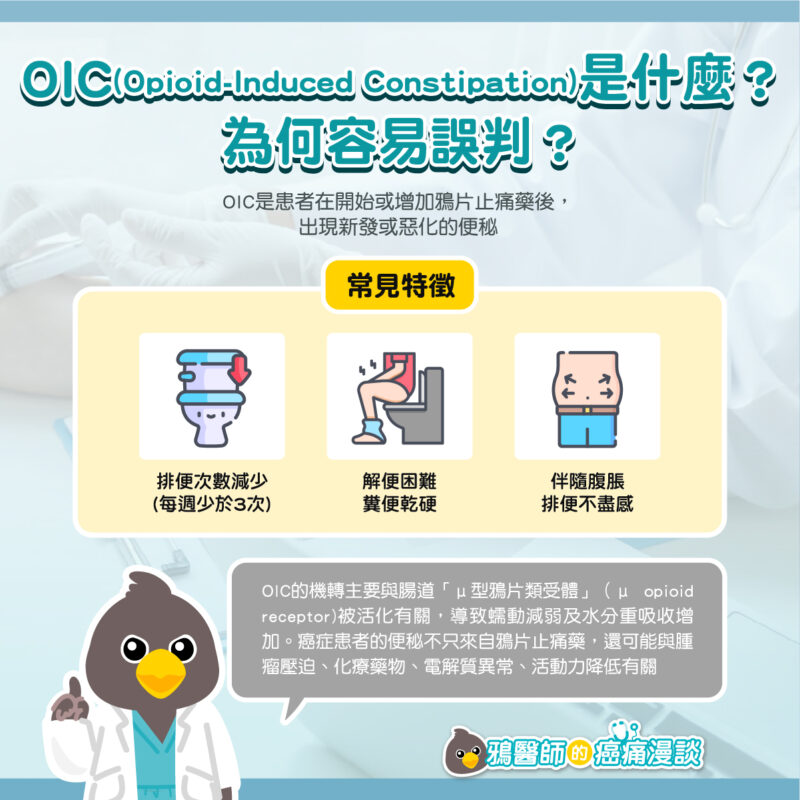 Opioid 誤判