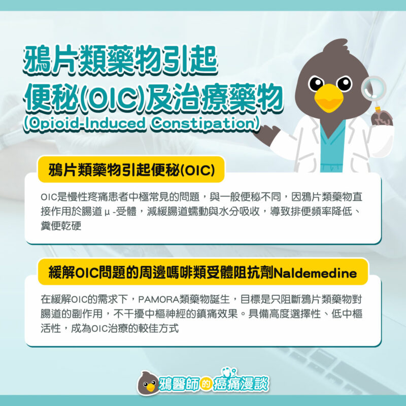 Naldemedine實證醫學(PAMORA) 鴉片類藥物 Opioid 便祕