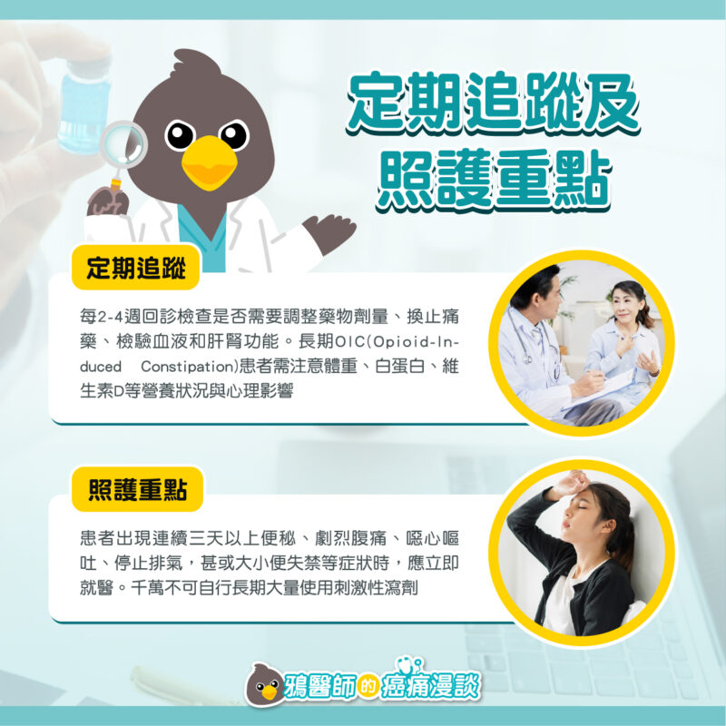 Opioid 癌症 照護