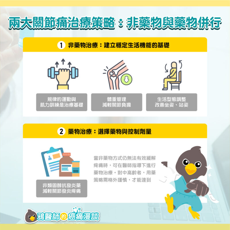 關節痛 治療