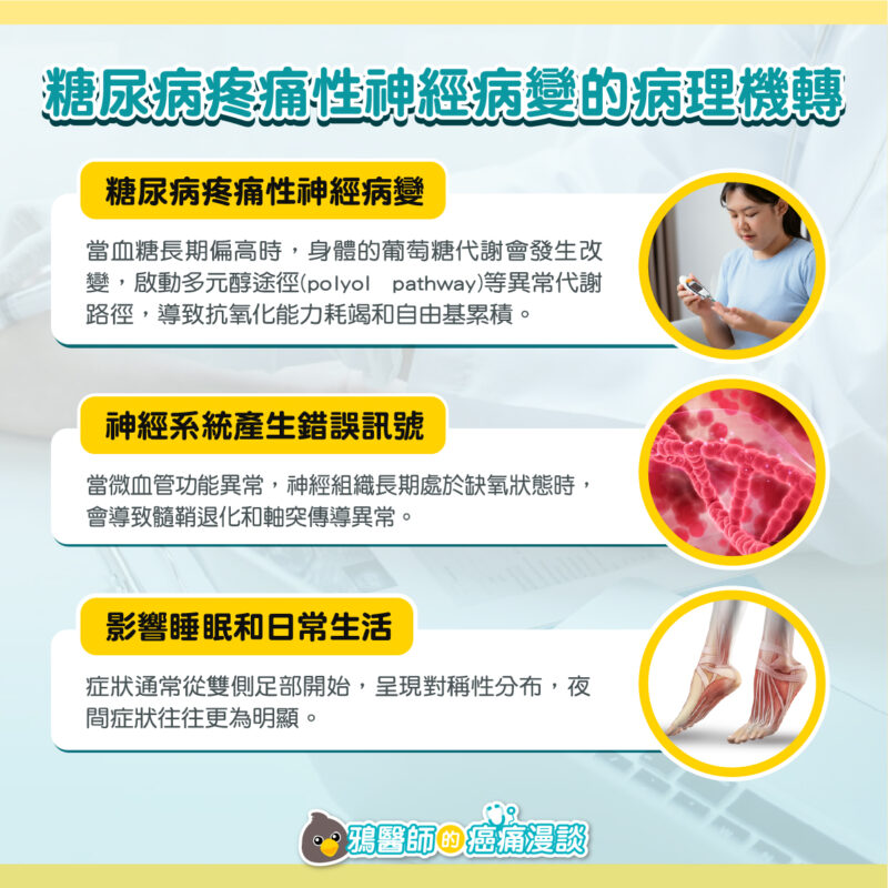 糖尿病疼痛性神經病變控制原則 糖尿病 疼痛