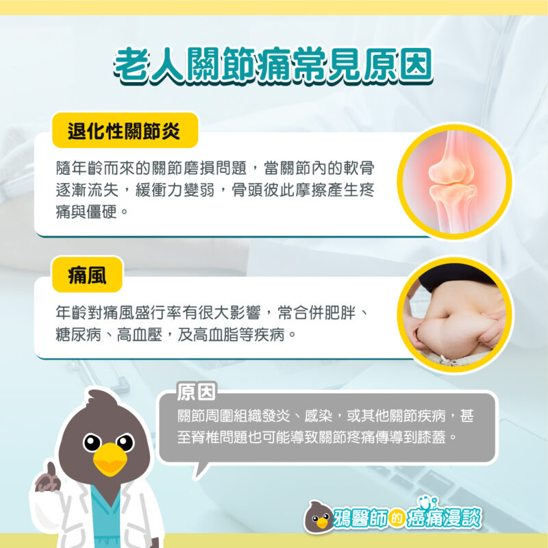 老人 關節痛