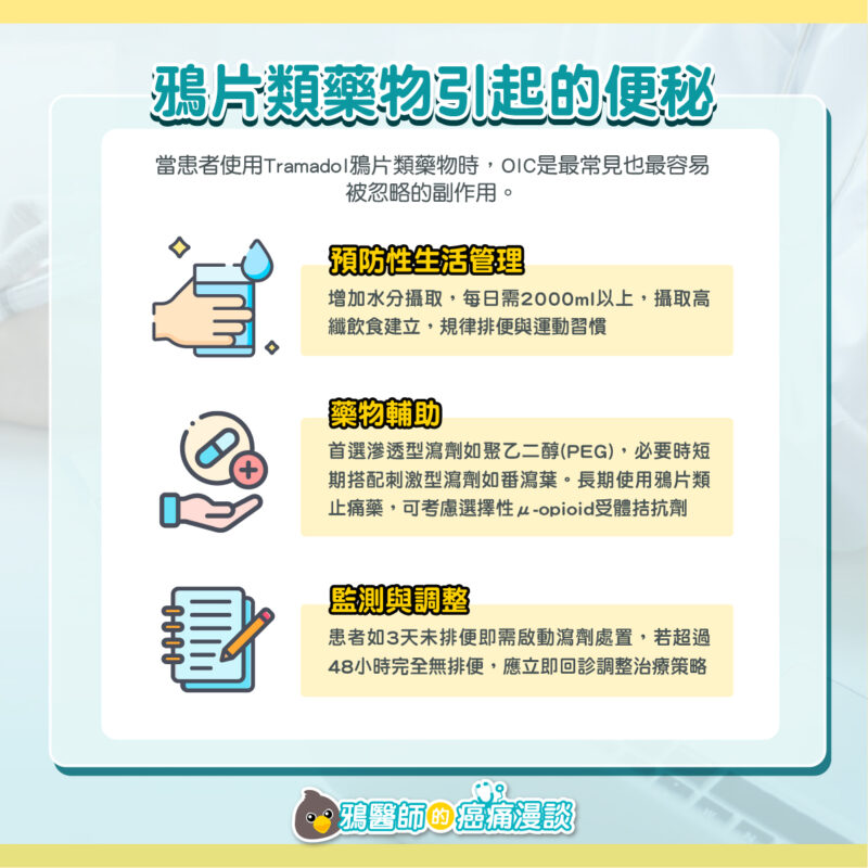 糖尿病疼痛性神經病變控制原則 鴉片類藥物 便秘