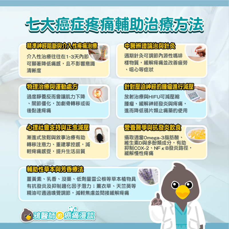 癌症疼痛並非只能用西藥治療也有其他的方式 癌症疼痛 治療 輔助