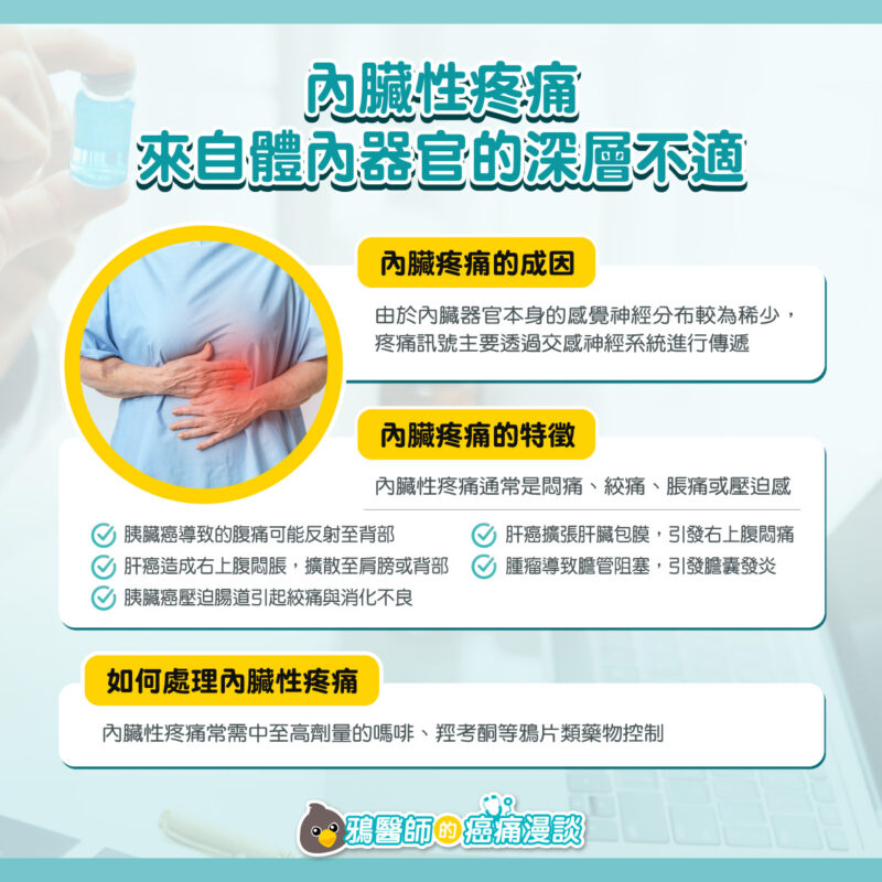 癌症疼痛是怎麼發生的?剖析3大癌痛成因 癌症疼痛 內臟