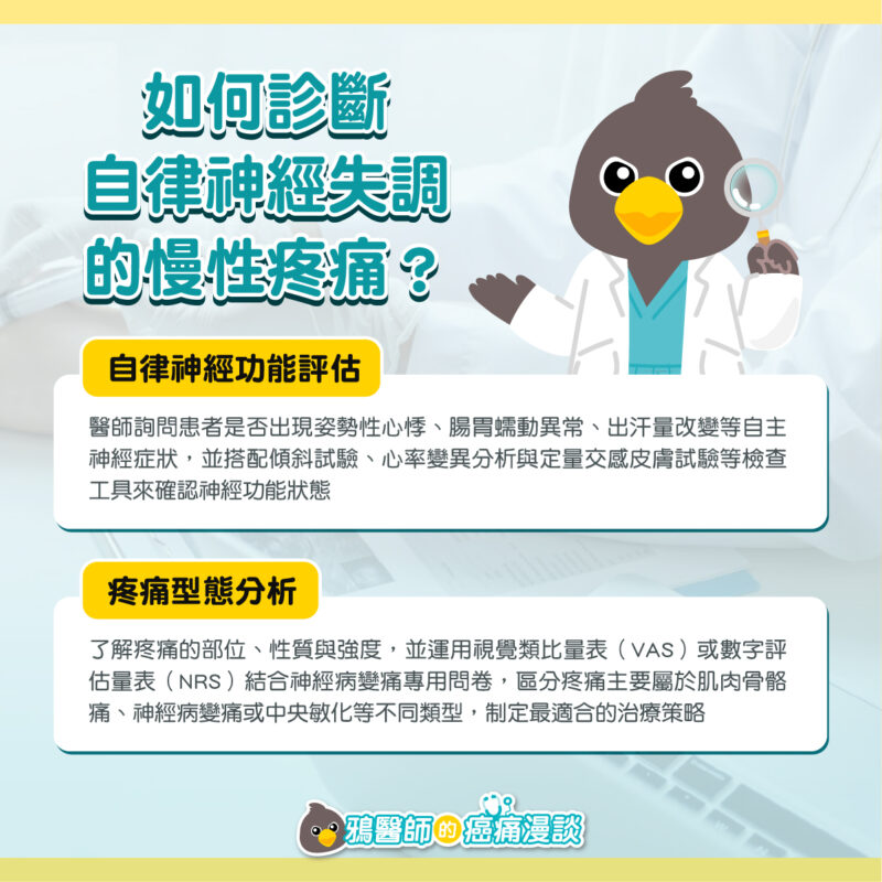 自律神經失調 診斷
