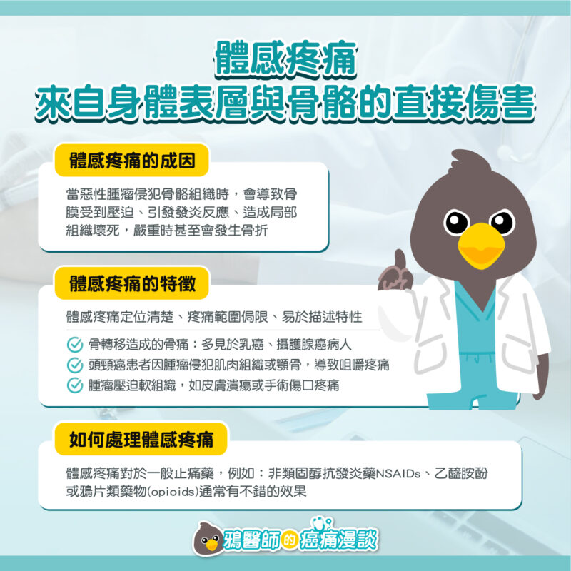 癌症疼痛是怎麼發生的?剖析3大癌痛成因 癌症疼痛 體感