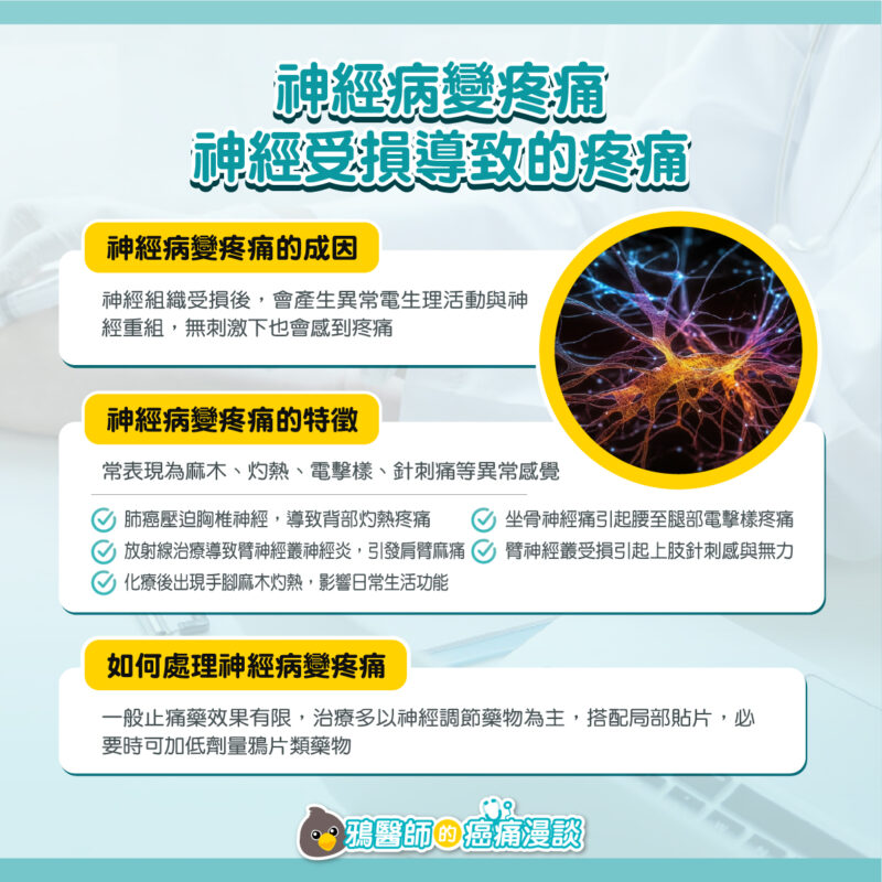 癌症疼痛是怎麼發生的?剖析3大癌痛成因 癌症疼痛 神經